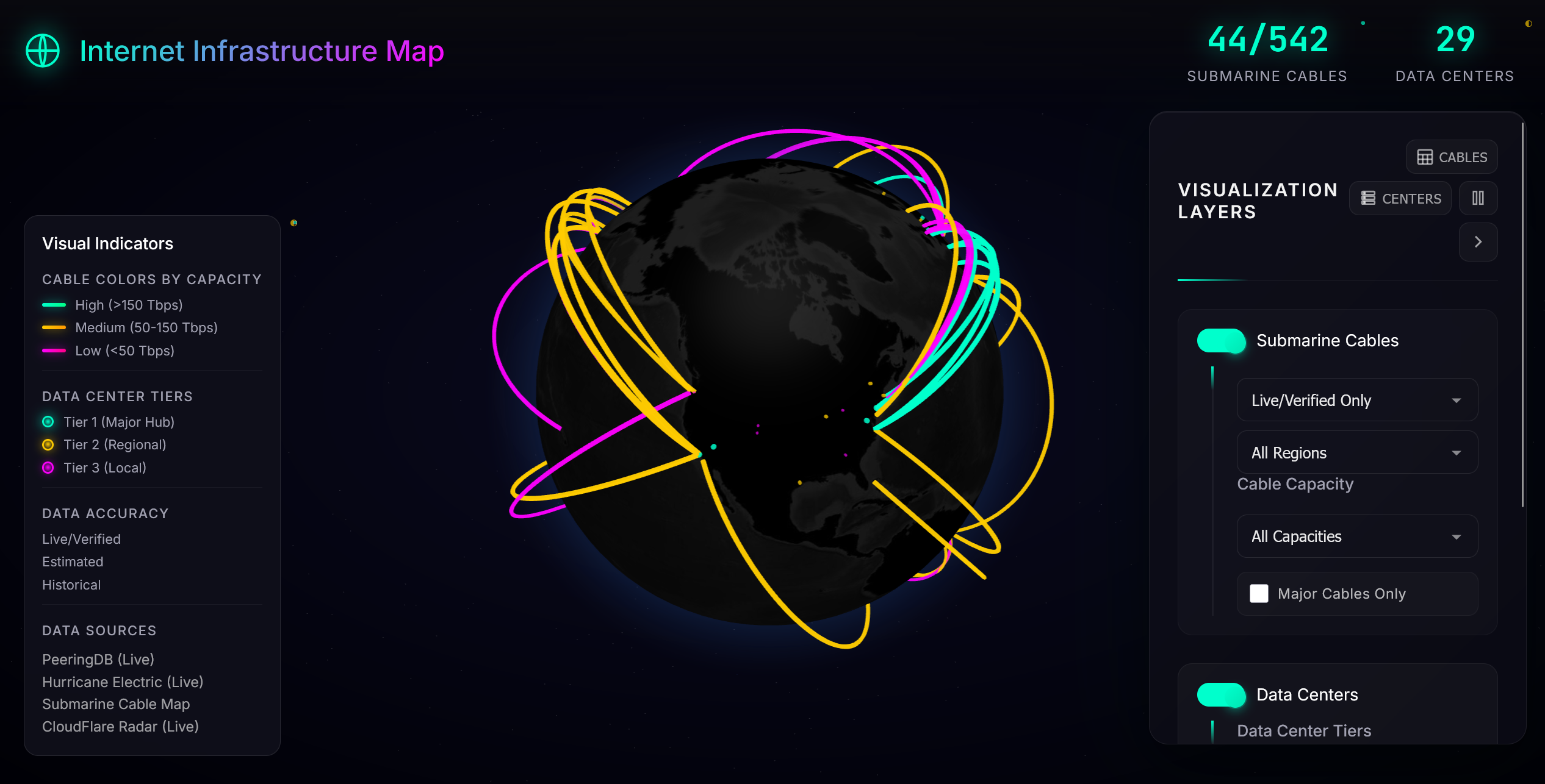 Globo 3D interactivo mostrando cables submarinos y centros de datos